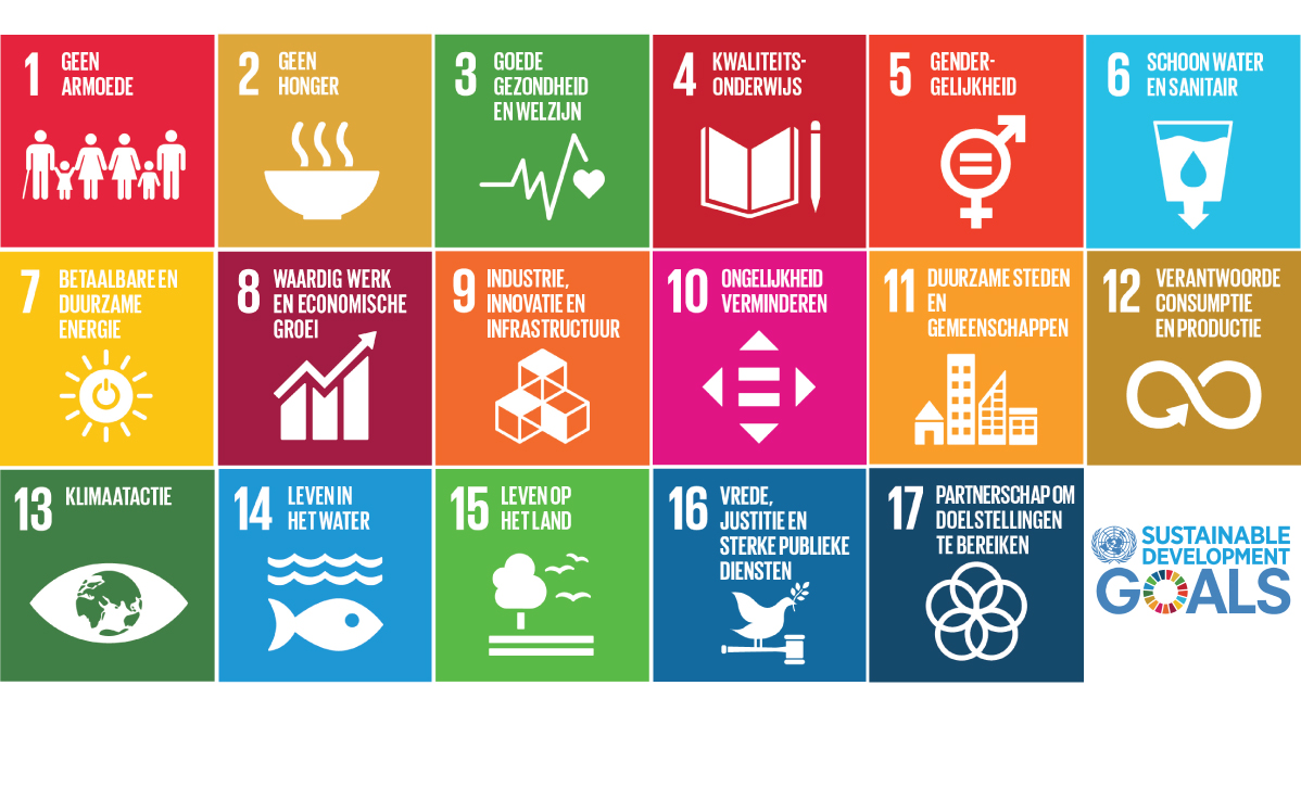 Sustainable Development Goals marketing materiaal